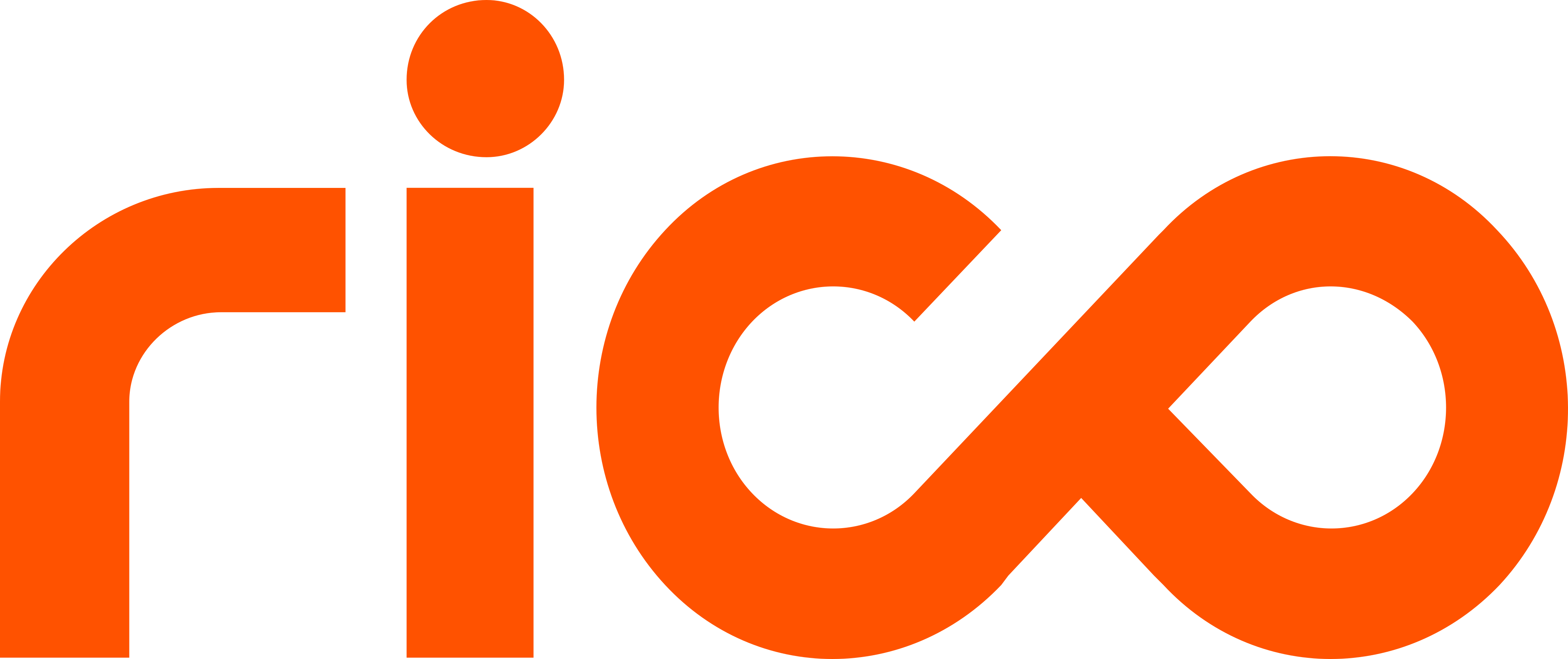 pp